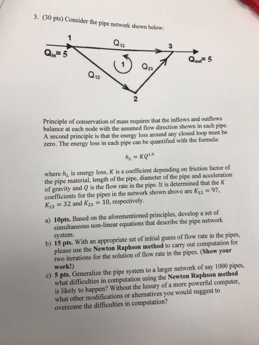 Solved Consider the pipe network shown below. Principle of | Chegg.com