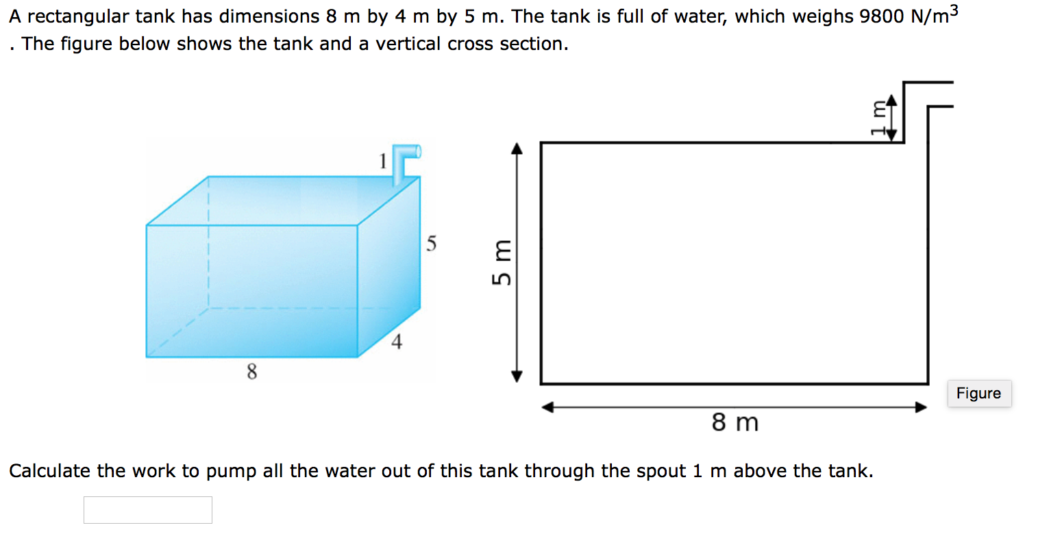 calculate the volume of a rectangular tank
