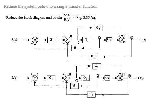Solved Q1 Q2 Q3 | Chegg.com