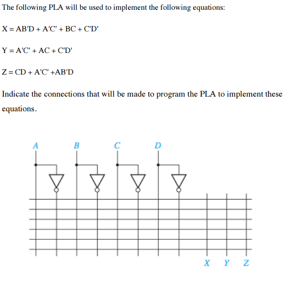 Solved The following PLA will be used to implement the | Chegg.com