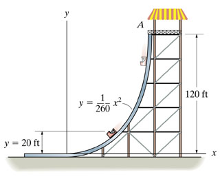 Solved The ride at an amusement park consists of a gondola | Chegg.com