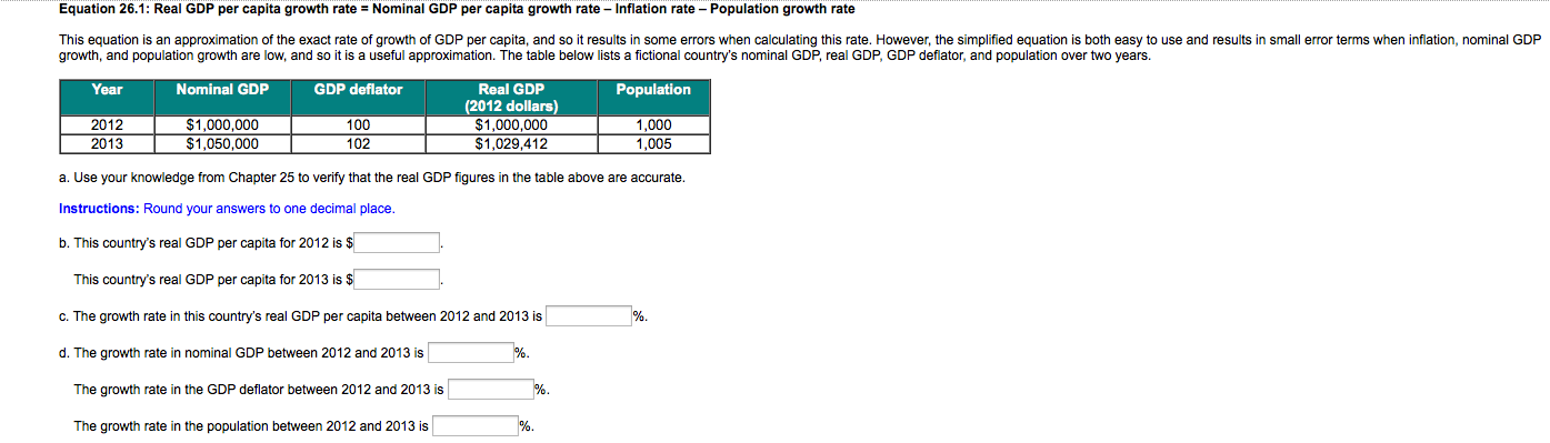 How To Calculate Gdp Per Capita Growth Rate