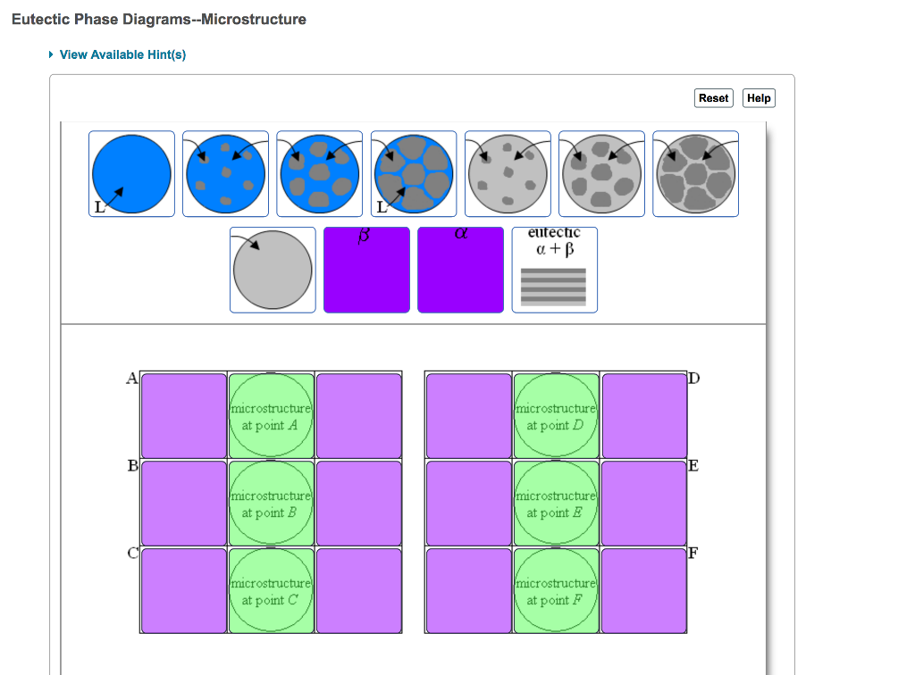 [DIAGRAM] Eutectic Microstructure Binary Phase Diagrams - MYDIAGRAM.ONLINE