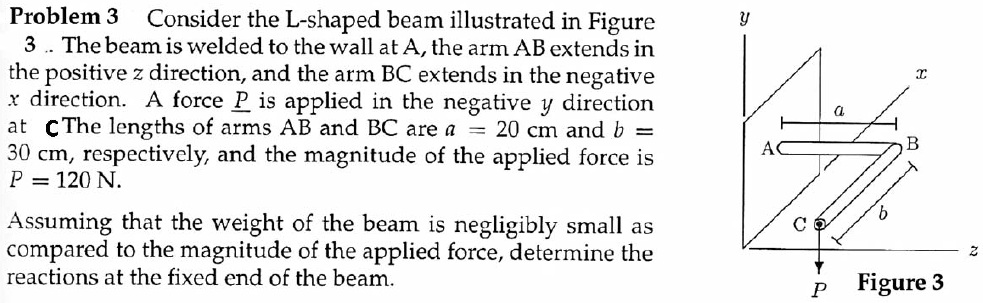 Consider The L-shaped Beam Illustrated In Figure 3. | Chegg.com