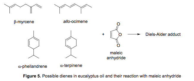 Solved I Need Help Finding The Molecular Weight Of The