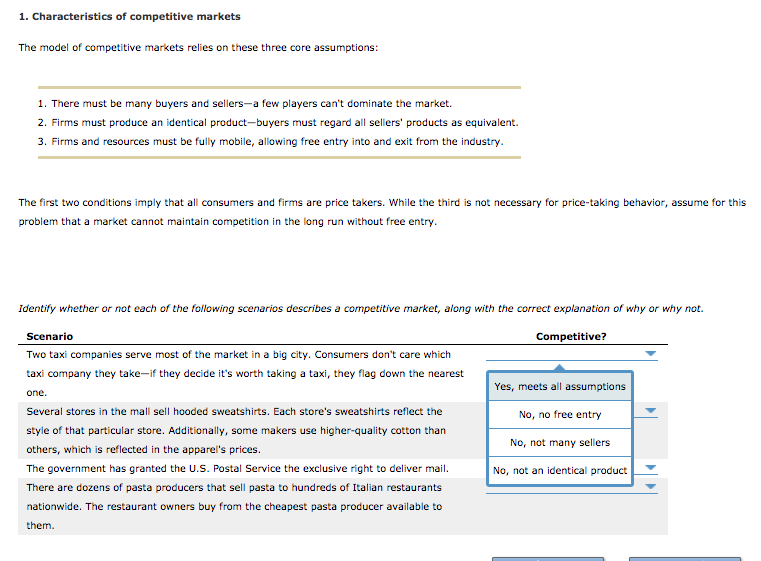 High-quality SEO consultation for competitive markets