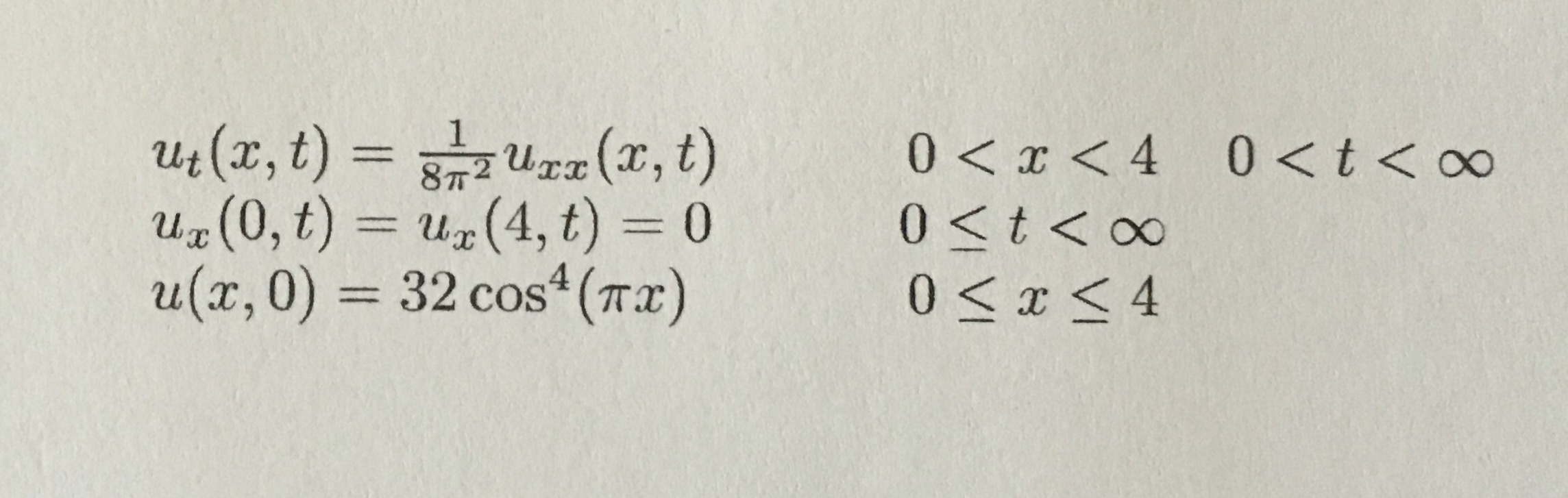 Solved Determine The Solution To The Following Initial Value Chegg