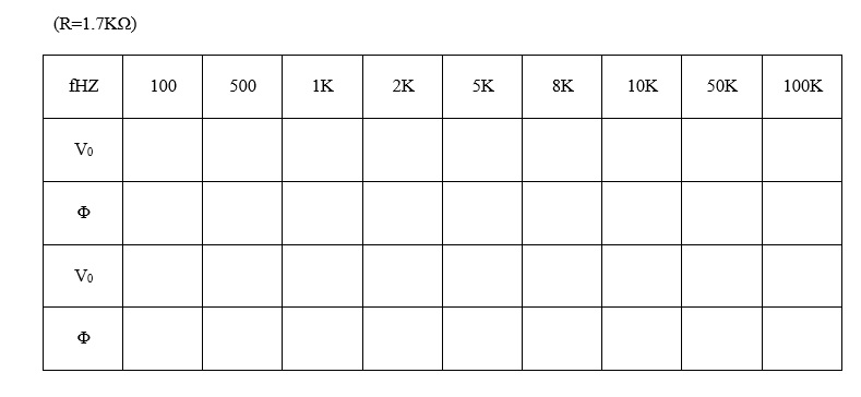 VARY THE FREQUENCY OF THE OSCILLATOR AS SHOWN IN THE | Chegg.com