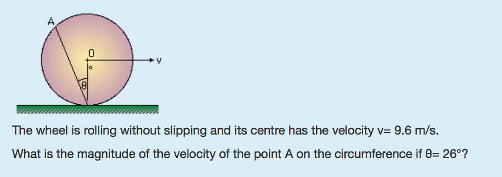 Solved The wheel is rolling without slipping and its center | Chegg.com