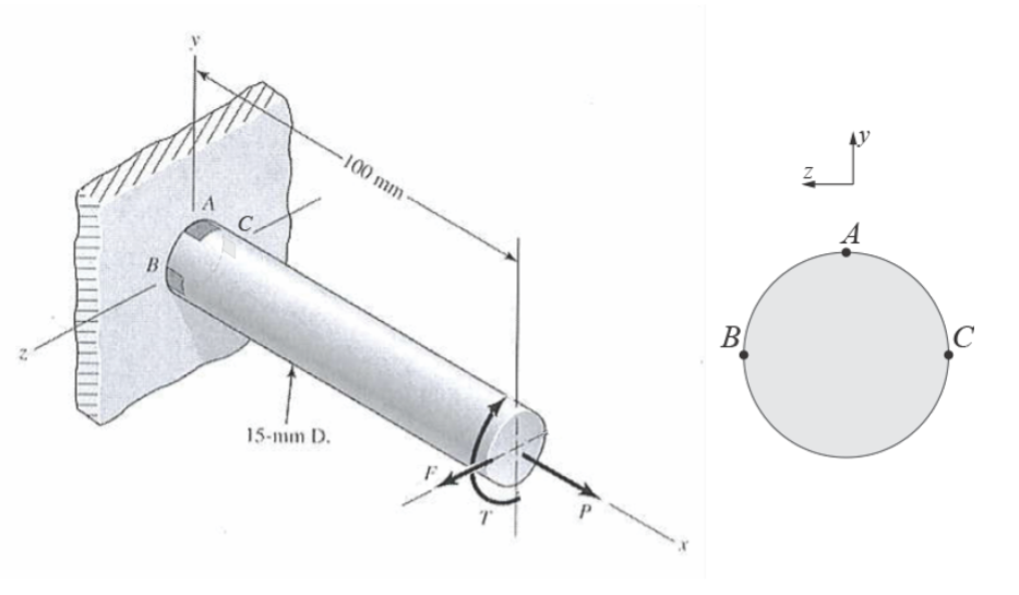 Solved Consider the shaft below. At the clamped end, the