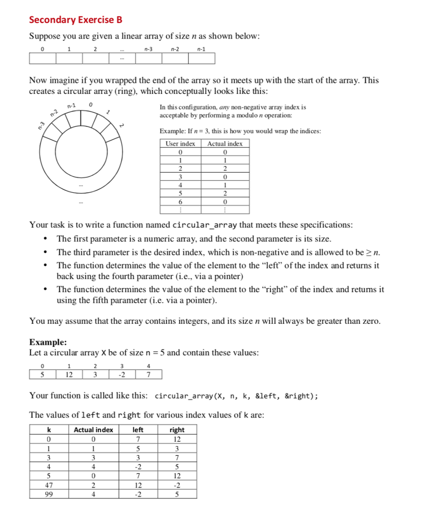 Solved Secondary Exercise B Suppose You Are Given A Linear | Chegg.com