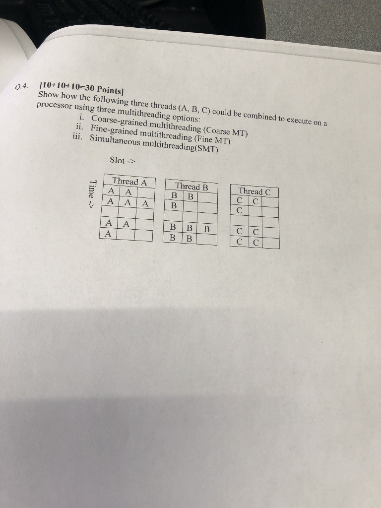 Solved 04. 110+10+10-30 Points] Show how the following three | Chegg.com