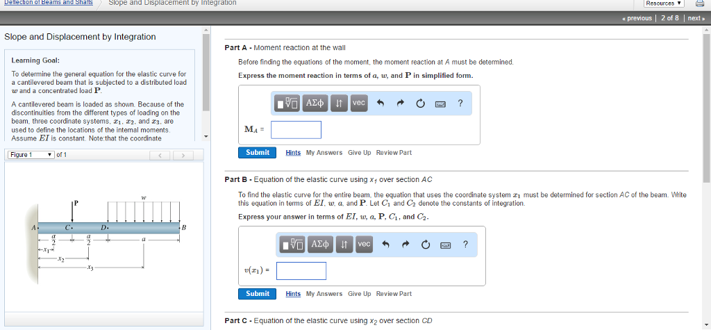 Solved slope and Displacement by Integration Resources e | Chegg.com