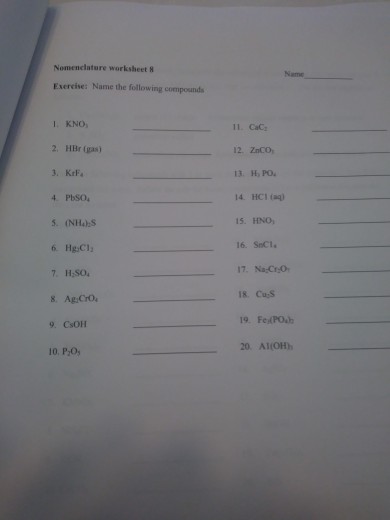 Solved: Worksheet 5 Nomenclature 1 Ionic Compounds Naming | Chegg.com