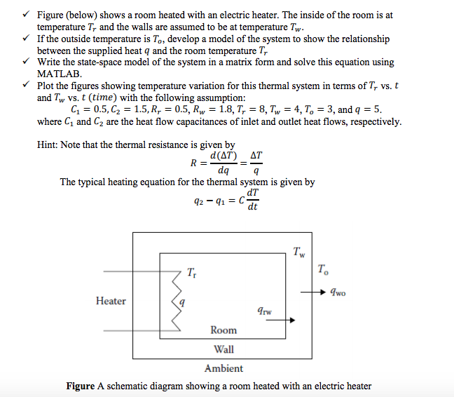 VFigure (below) shows a room heated with an electric | Chegg.com