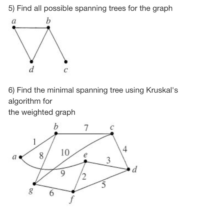 solved-find-all-possible-spanning-trees-for-the-graph-find-chegg