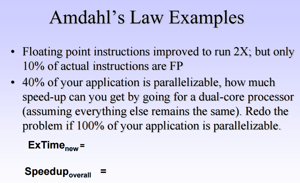 Solved Amdahl's Law Examples Bullet Floating Point | Chegg.com