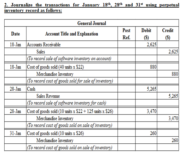 (Solved) - Accounting for inventory using the perpetual inventory ...