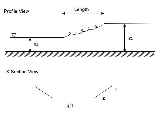 Solved 1. With a freeboard requirement of 15%, determine | Chegg.com