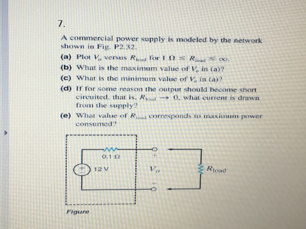 Solved A commercial power supply is modeled by the network