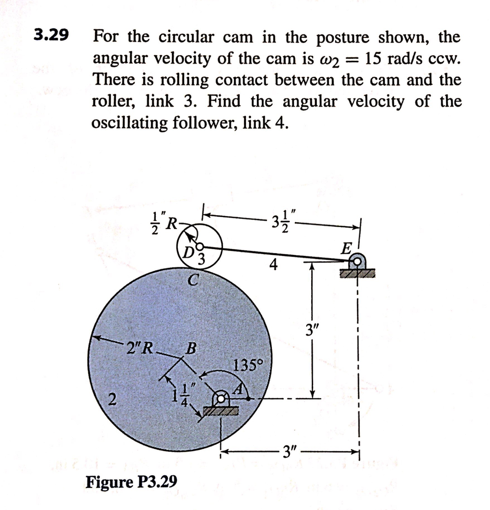 Solved 3.29 For the circular cam in the posture shown, the