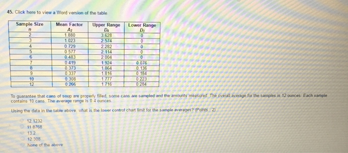 solved-click-here-to-view-a-word-version-of-the-table-to-chegg