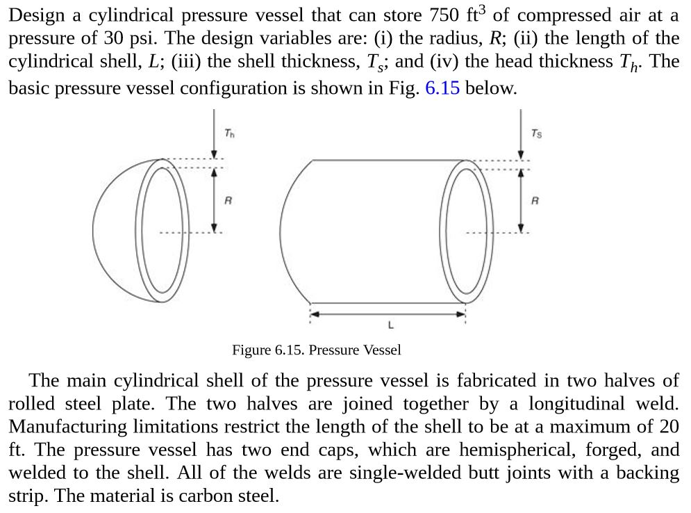 Pressure Vessel Thickness Calculation — Documentation vlr.eng.br