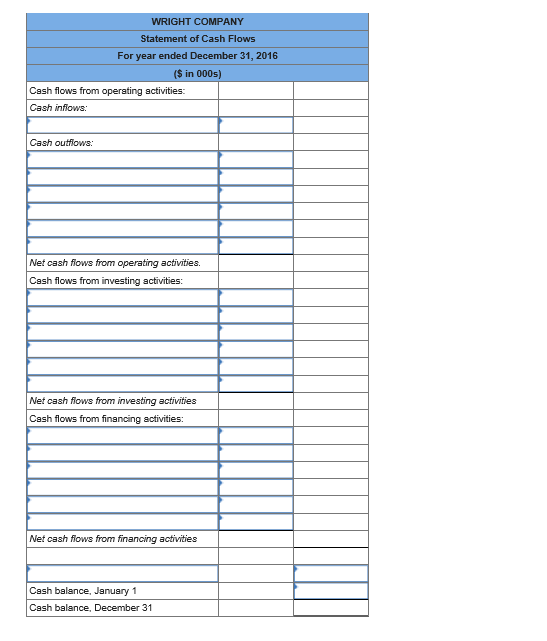 Solved The comparative balance sheets for 2016 and 2015 and | Chegg.com