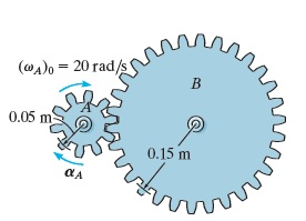 Solved A motor gives gear A an angular acceleration of alpha | Chegg.com