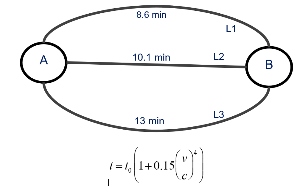 In The Following Figure, Zones A And B Are Connected | Chegg.com