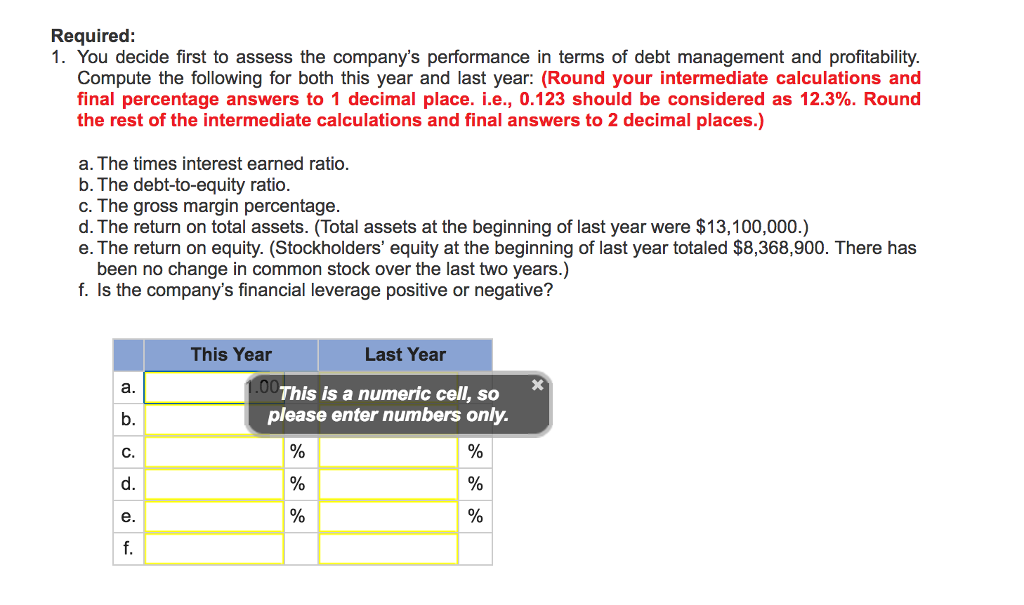 Solved You Have Just Been Hired As A Financial Analyst For Chegg Com