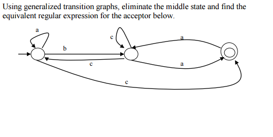 Solved Using generalized transition graphs, eliminate the | Chegg.com image.