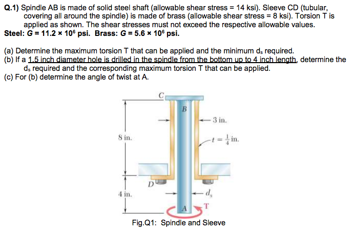 hollowtech 2 spindle diameter