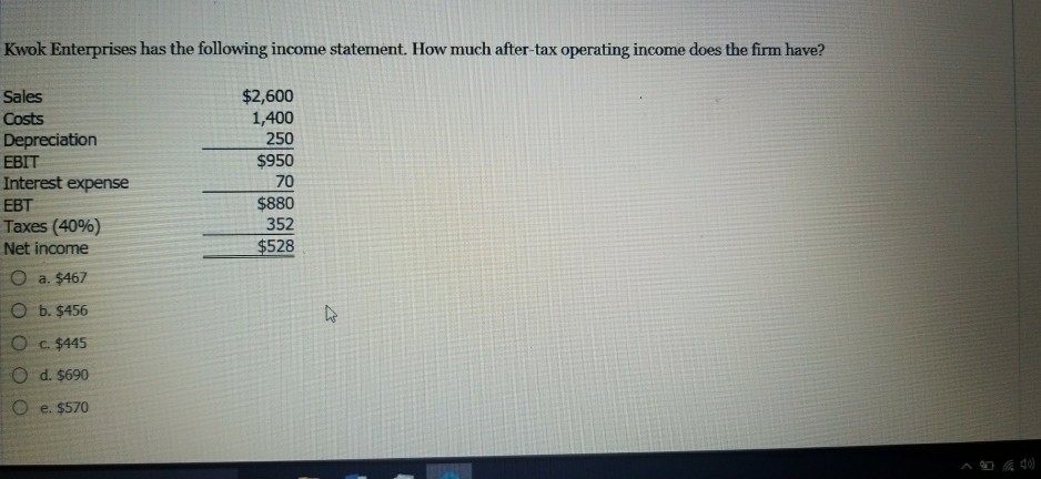 Solved Kwok Enterprises Has The Following Income Statement Chegg
