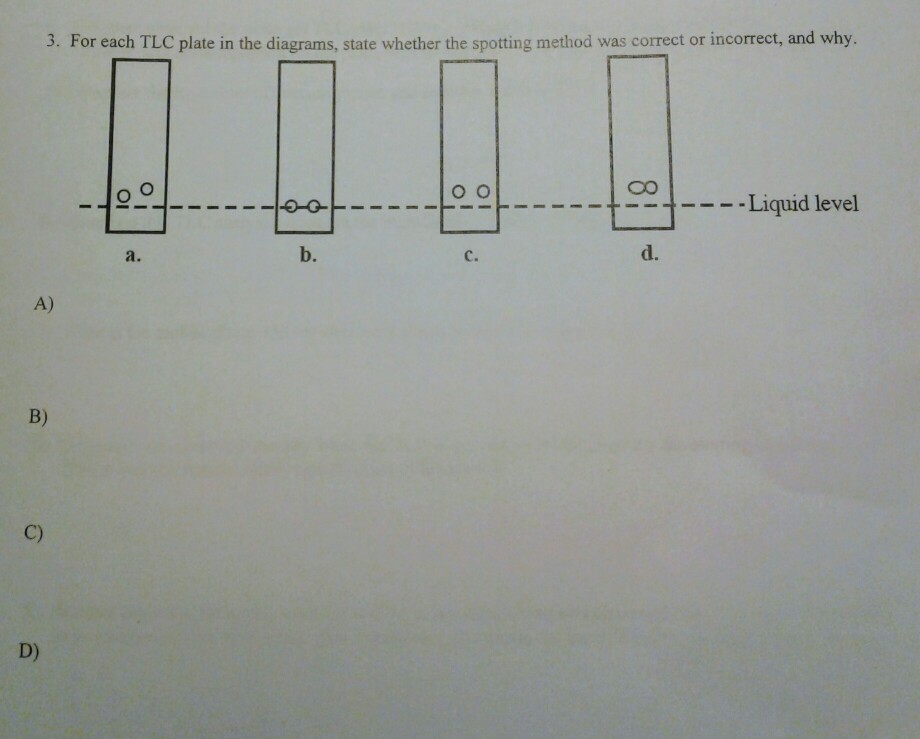 Solved 3. For each TLC plate in the diagrams, state whether