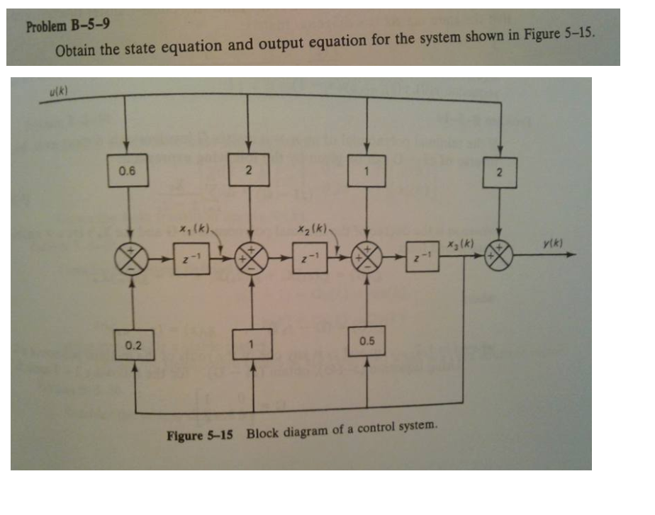 Solved Problem B-5-9 Obtain The State Equation And Output | Chegg.com