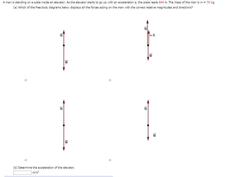 Solved A man is standing on a scale inside an elevator. As | Chegg.com