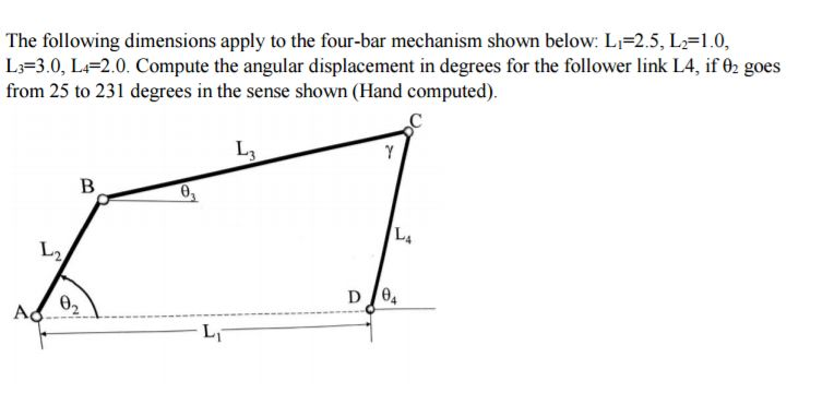 Solved These are dimensions for a four-bar mechanism shown | Chegg.com