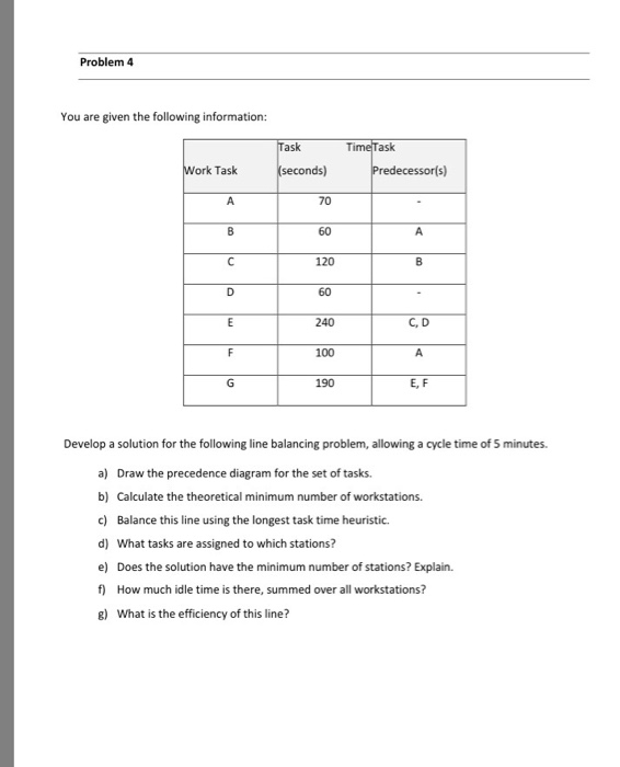 Solved Problem 4 You are given the following information: | Chegg.com