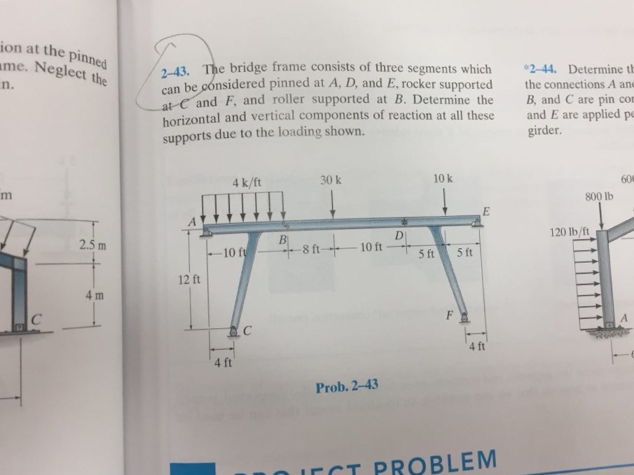 Solved The bridge frame consists of three segments which can | Chegg.com