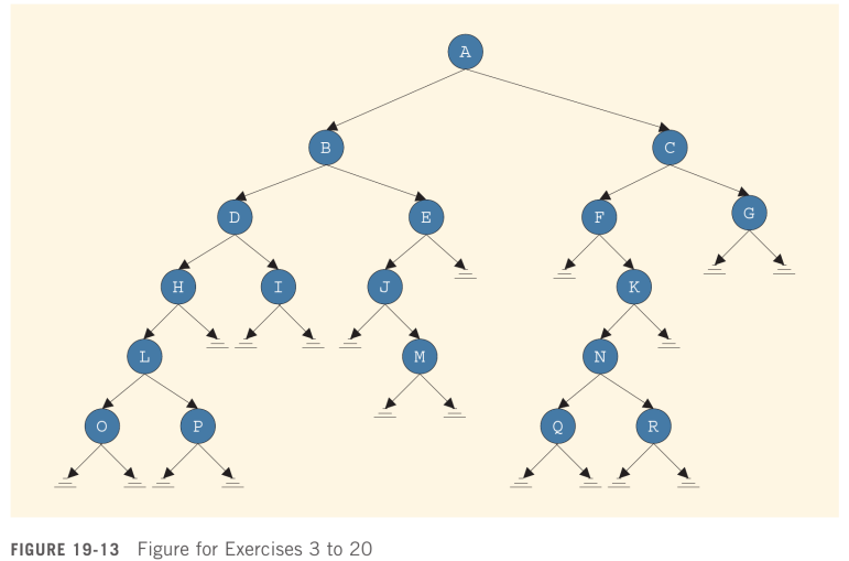 Solved C++ 1) Find the number of leaves in the binary | Chegg.com
