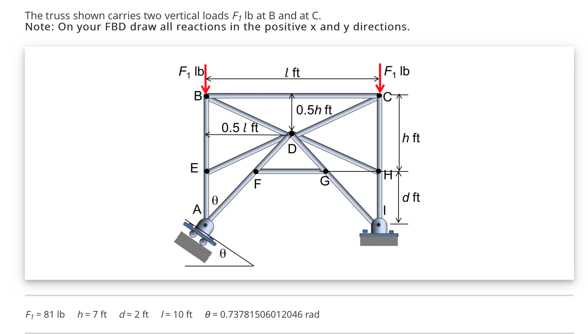 Solved The truss shown carries two vertical loads F1 lb at B
