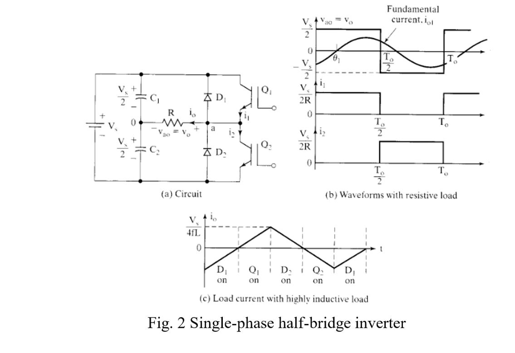 Half Bridge Inverter Circuit