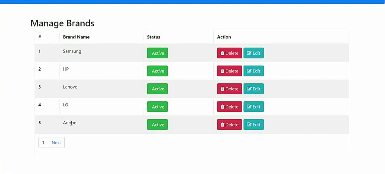 Create webpage for 'inventory management system' for | Chegg.com