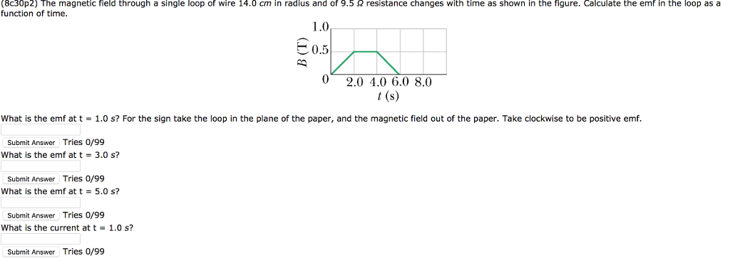 Solved The magnetic field through a single loop of wire 14.0 | Chegg.com