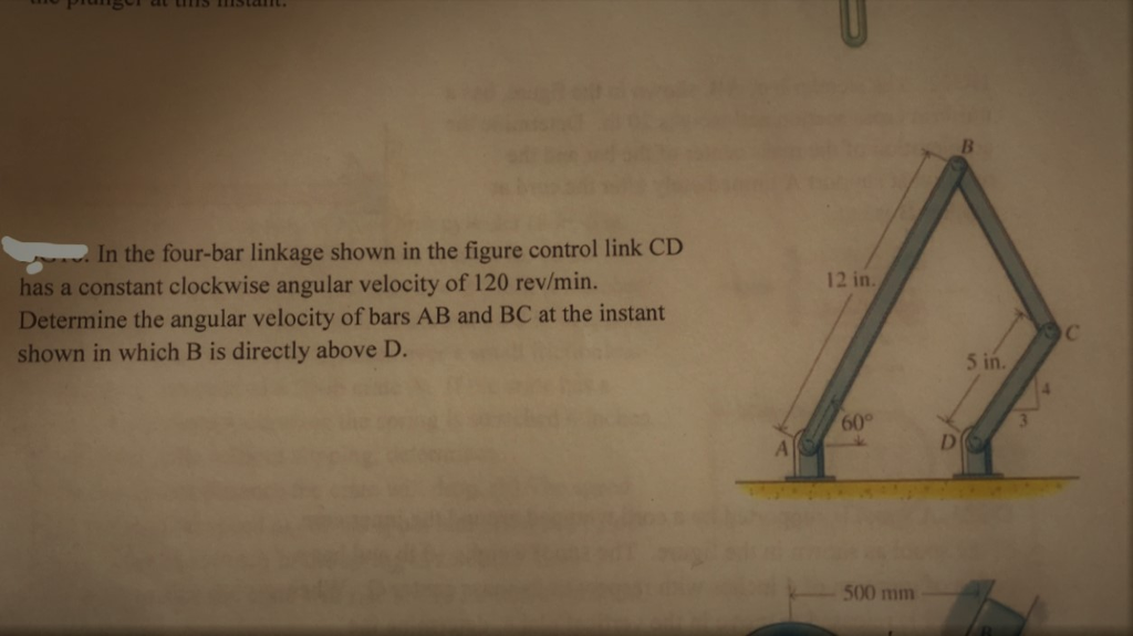 Solved In the fourbar linkage shown in the figure control
