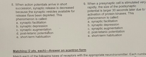 Solved 8. When Action Potentials Arrive In Short 9. When A | Chegg.com