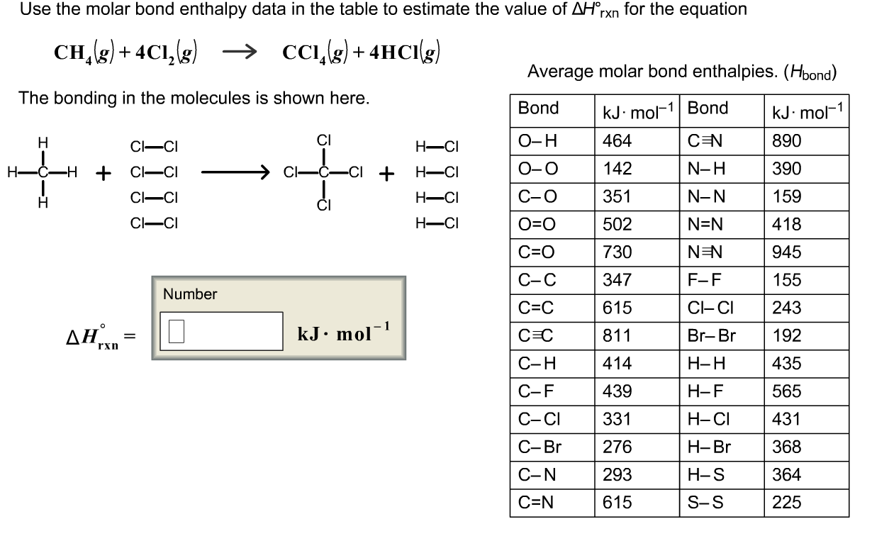 Use the molar bond enthalpy data in the table to Chegg