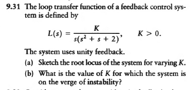 Solved 9.31 The loop transfer function of a feedback control | Chegg.com