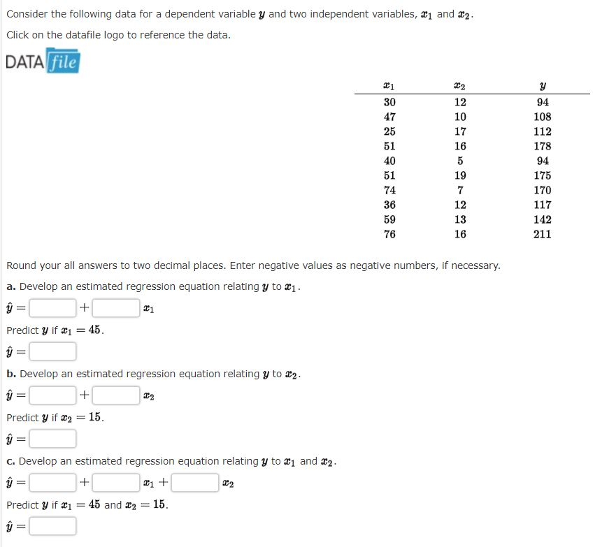 Solved Consider The Following Data For A Dependent Variable | Chegg.com